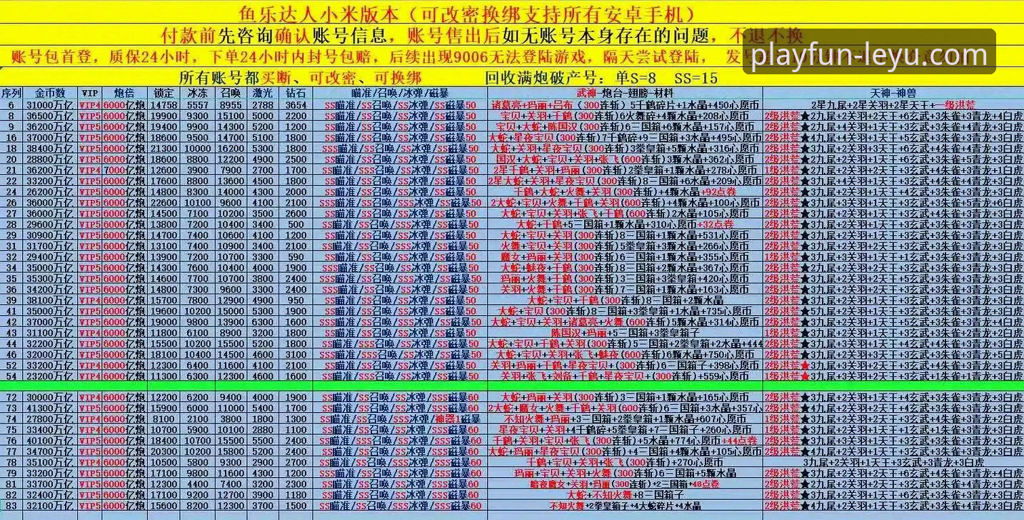 乐鱼体育App 乐鱼体育App全面评测:一款值得信赖的移动娱乐平台体验报告