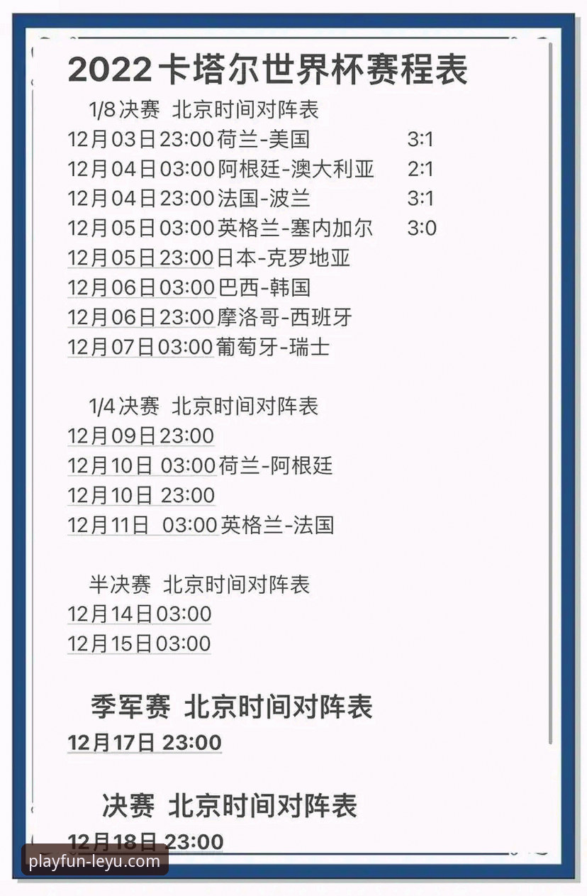 世界杯第10日5大排名变动解析：乐鱼体育v3.2.0带你洞悉赛场风云
