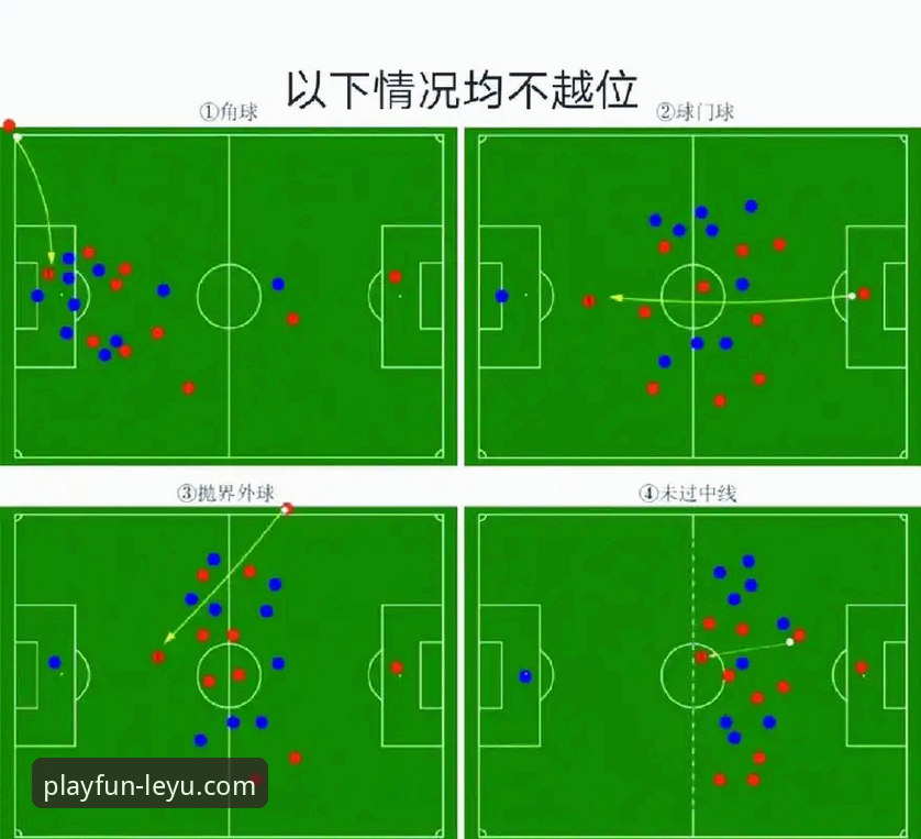 乐鱼体育赛事直播 3个关键视角,解析阿根廷新星重伤如何影响世界杯格局
