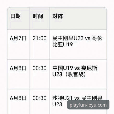 U19国足土伦杯夺冠之路：乐鱼体育平台观赛与赛事解读教程
